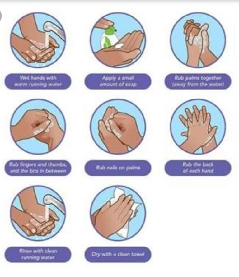 Corona, Resah dan Solideritas