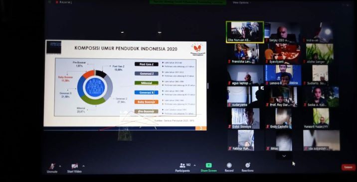 Membangun Entrepreneur Tangguh Berbasis Digital 3