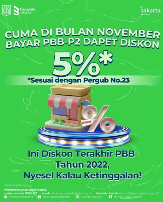 Ratusan NOP di Jakarta Utara Dibayarkan Selama November 2022, WP Manfaatkan Diskon Pembayaran PBB Lima Persen